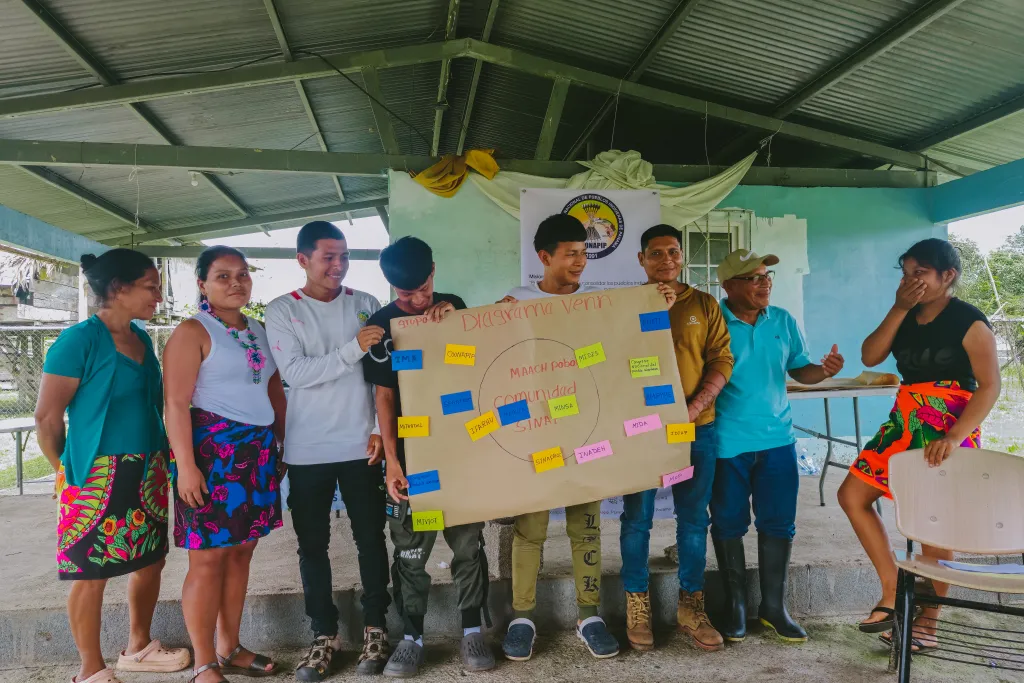 Actividad COONAPIP