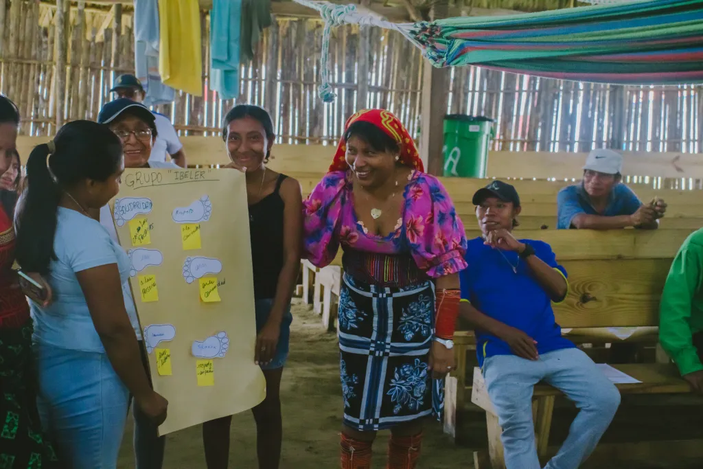 Actividad COONAPIP
